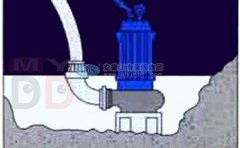 立式管道泵結構特點的基本常識在這里