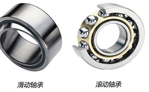 軸承溫度太高的原因